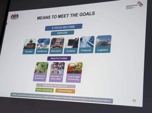 Briefing Session and Meeting with Iskandar Regional Development Authority (IRDA)