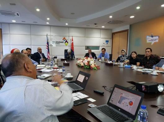 Briefing Session and Meeting with Iskandar Regional Development Authority (IRDA)